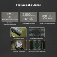Olight Warrior Ultra 2500 Lumens Tactical Flashlight features overview with material specs and performance indicators.