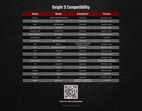 Osight S 2 MOA Dot & 32 MOA Circle with OAL Material