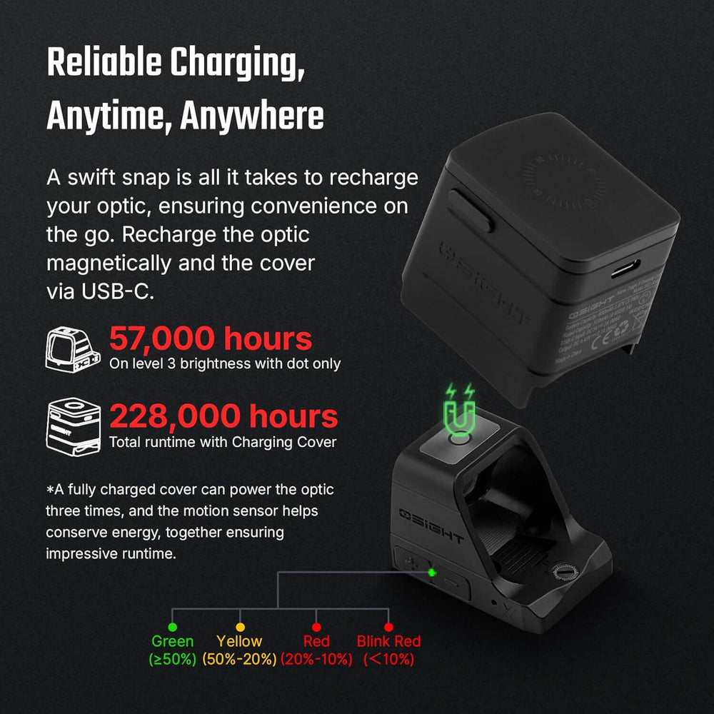 Osight X 3 MOA with Charging Cover