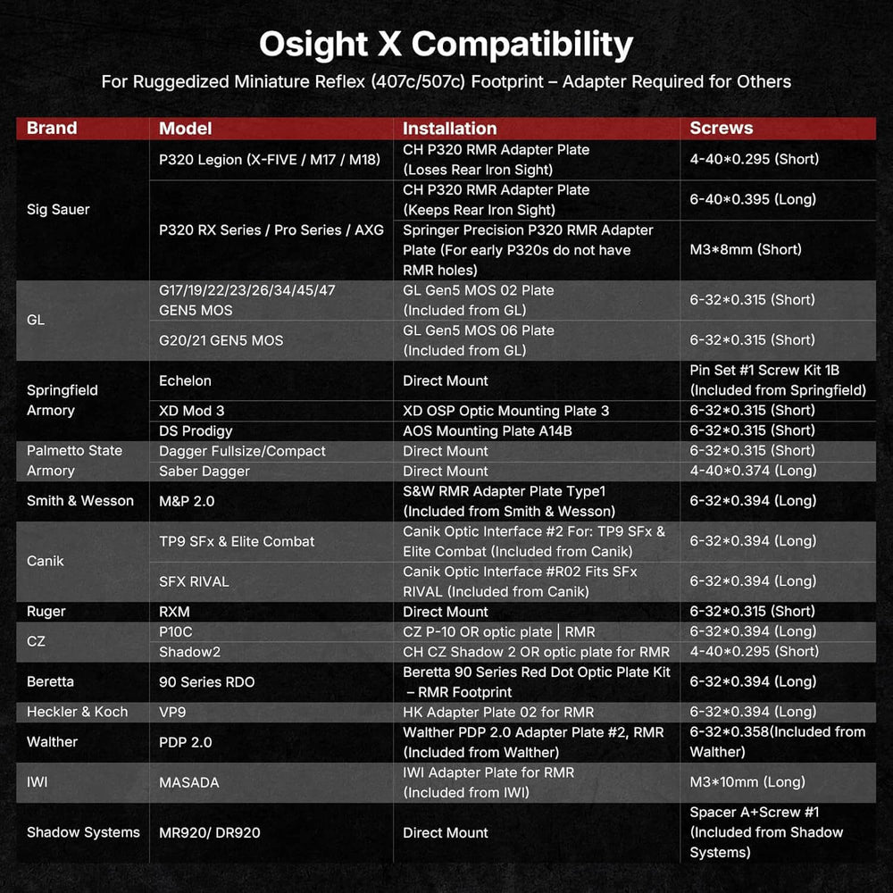 Osight X 3 MOA with Charging Cover