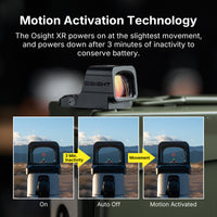 Osight XR Enclosed Red Dot Sight with RMR Footprint and 2/6+32 MOA Multi-Reticle System