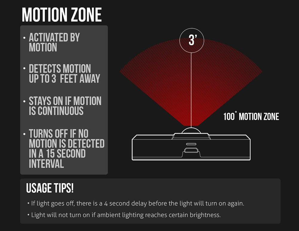 Vaultek Motion Sensor LED Light